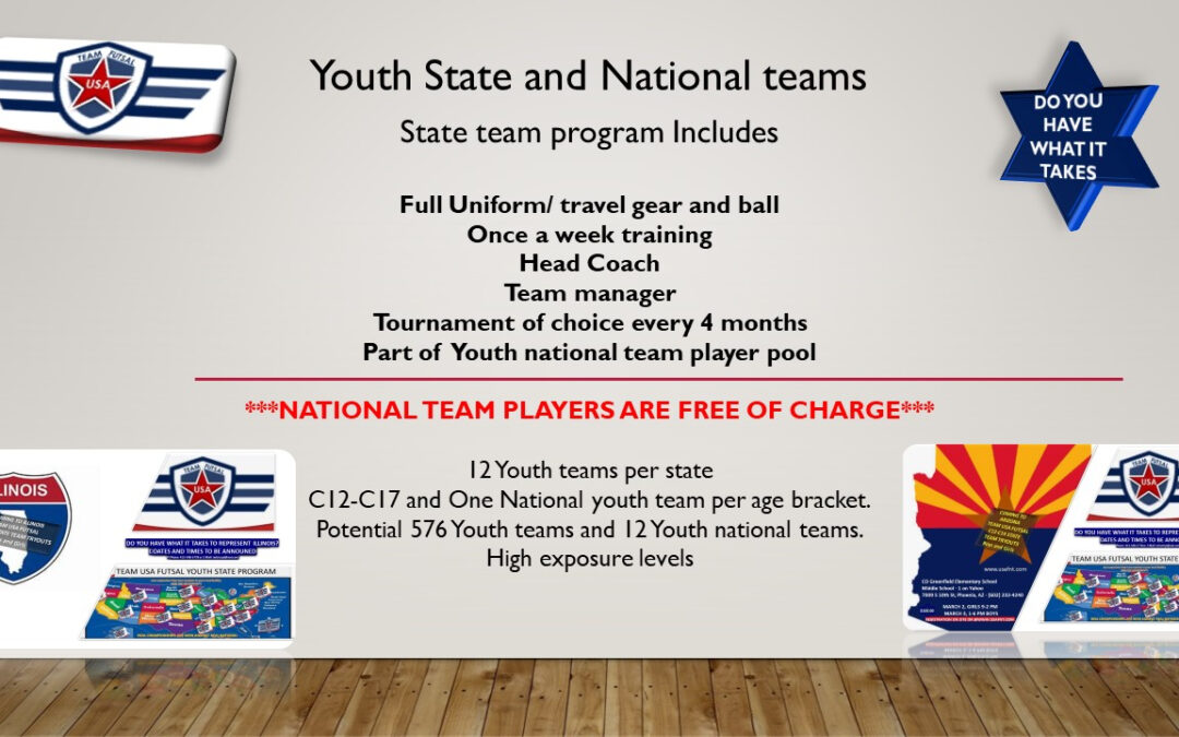 Team USA Youth State Tryouts Arizona. March 2nd and 3rd